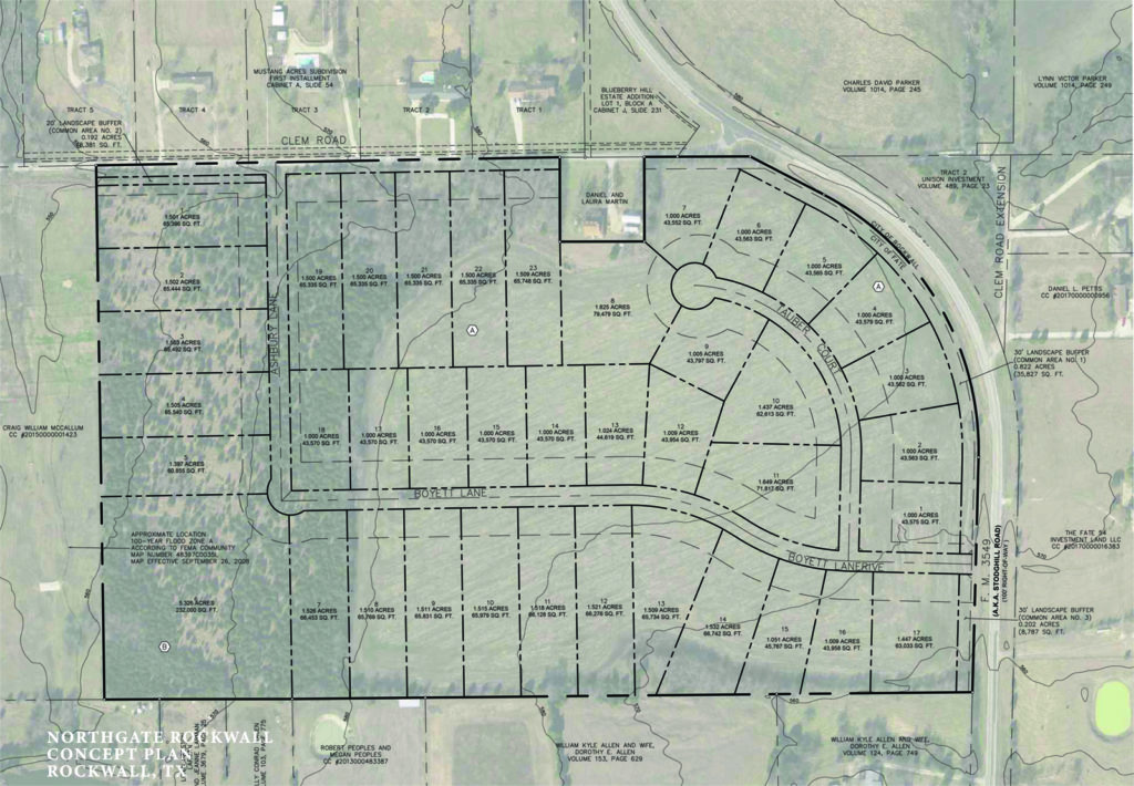 Northgate Rockwall Michael Joyce Properties Dallas Fort Worth Land